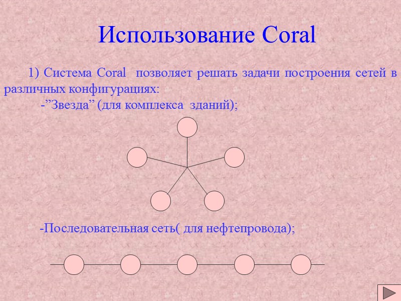 Использование Coral 1) Система Coral позволяет Использование Coral 1) Система Coral позволяет